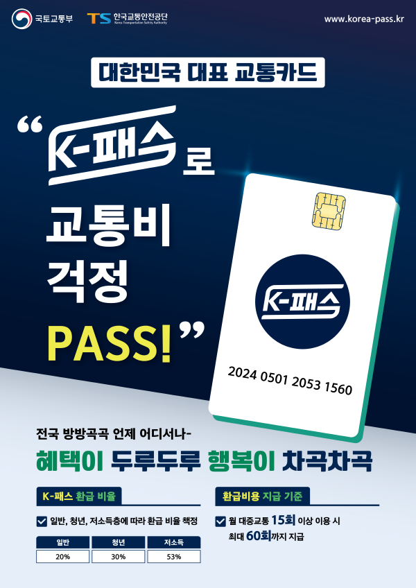 K-패스 카드, 월15회 이상 정기적으로 대중교통  이용시 다음 달 일부 환금 받는다.