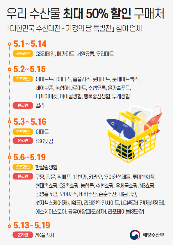 대한민국 수산대전-가정의 달 특별전 개최, 국산 수산물 구매시 최대 50% 할인!
