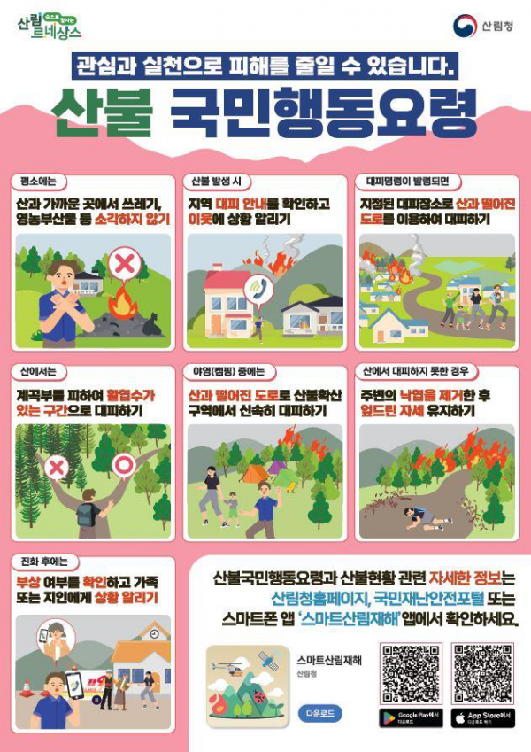 [기고 ]산불, 철저한 예방이 답이다.